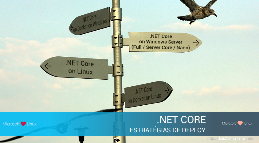 .NET Core – Estratégias de Deploy – Parte 1
