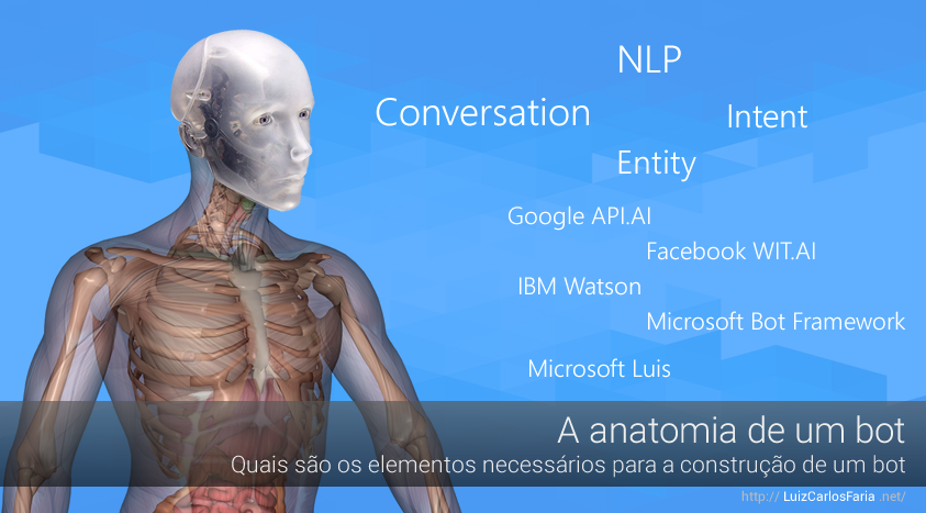 A anatomia de um chatbot