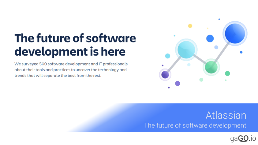 Insights da Atlassian – The future of software development