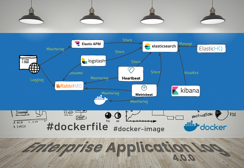 Enterprise Application Log v4