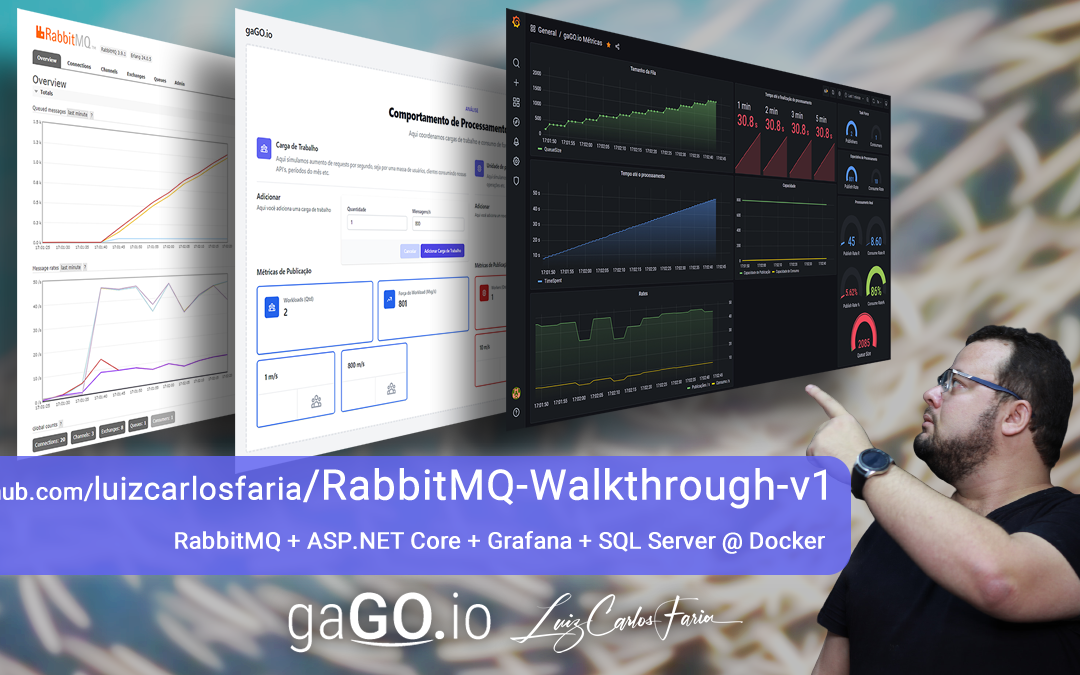 RabbitMQ Walkthrough v1