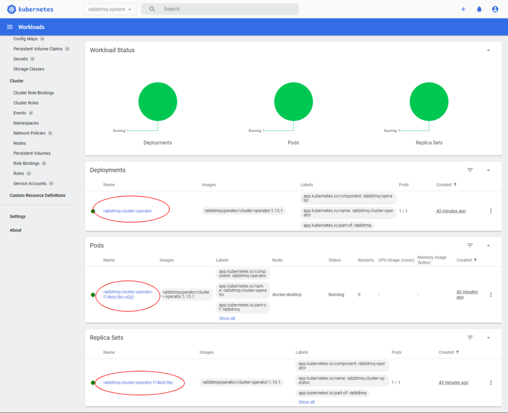 RabbitMQ Operators RabbitMQ Cluster Operator for