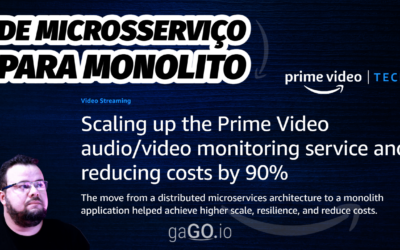 Do Microsserviço para o Monolito — Amazon Prime Video