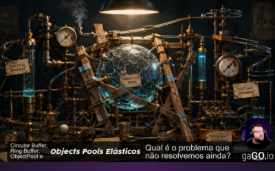 Circular Buffer, Ring Buffer, ObjectPool e Objects Pools Elásticos